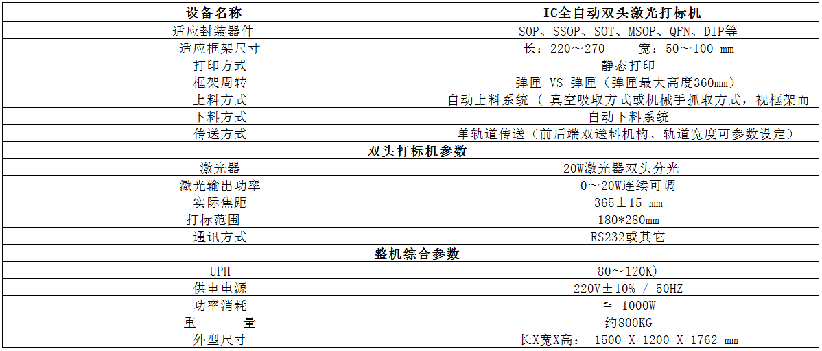 IC全自動雙頭激光打標(biāo)機參數(shù)