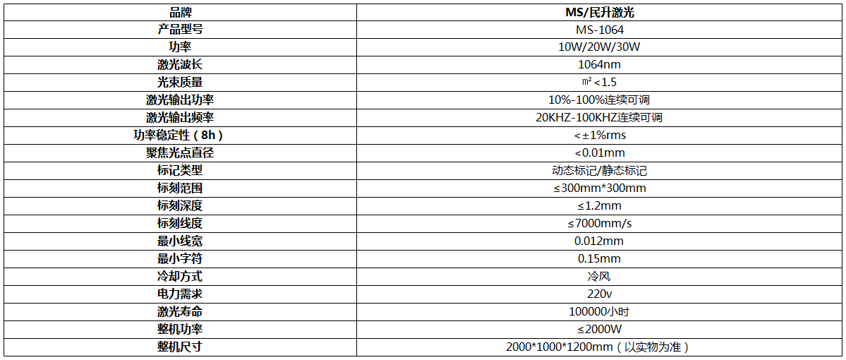 金屬光纖激光打標機技術參數表格
